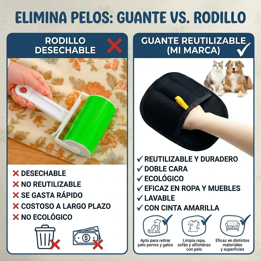 Guante Vortex Pro Atrapa Pelos para Hogar